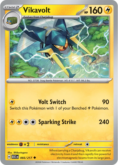Vikavolt - Héroes Ascendentes - Magnet